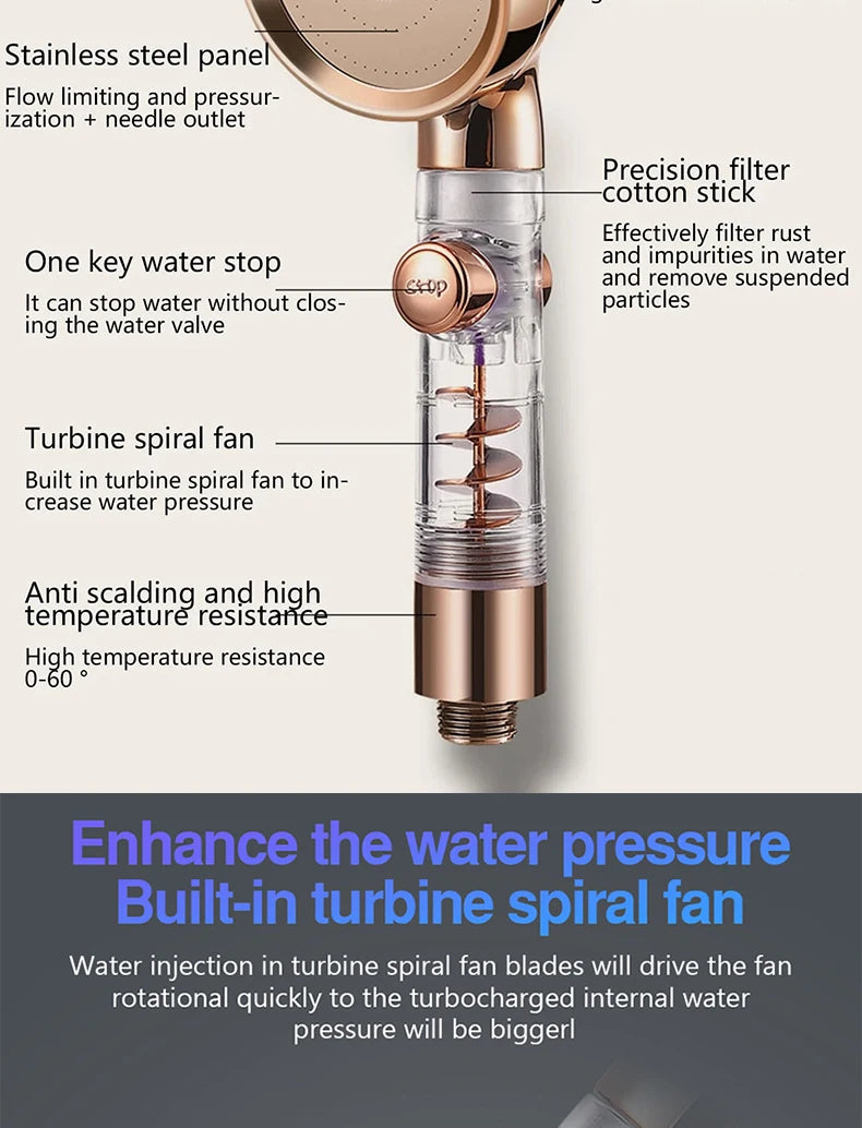 Turbocharged High Pressure Shower Head With 3 adjustable modes Rainfall Shower,Rainfall Spray For Bathroom Accessories