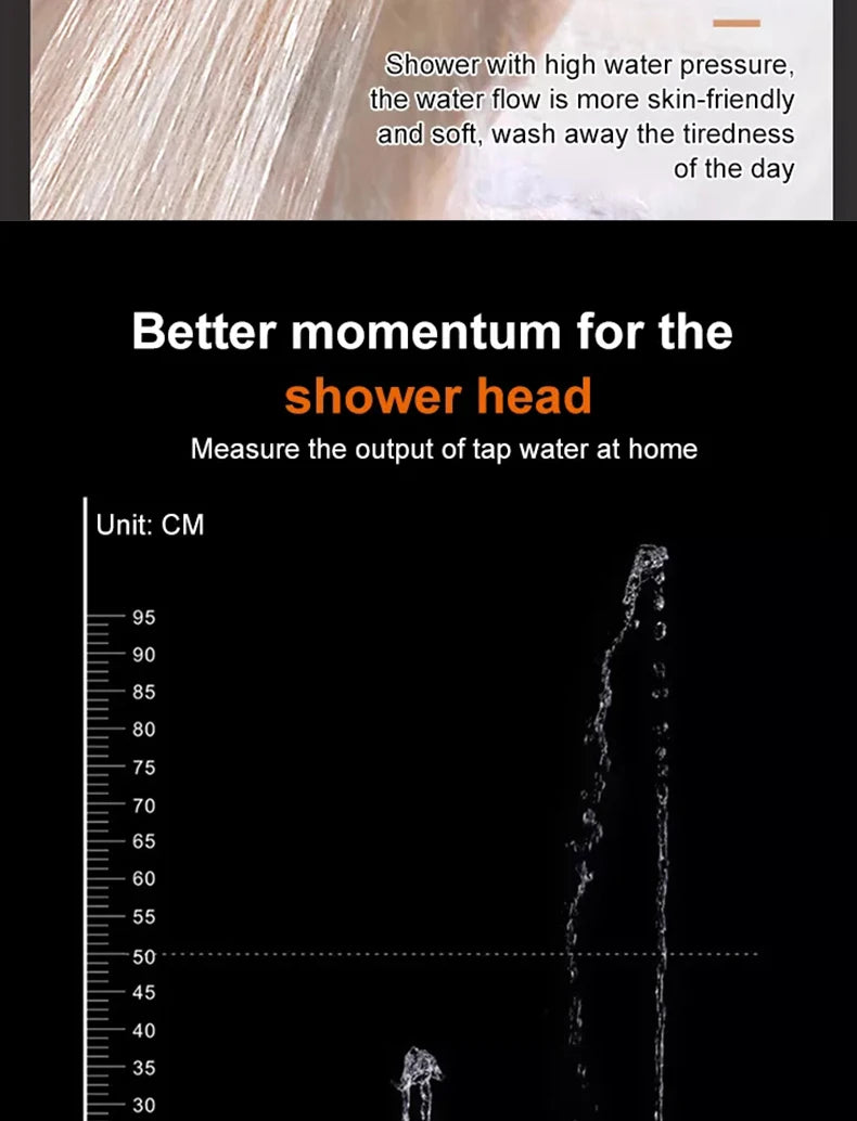 Turbocharged High Pressure Shower Head With 3 adjustable modes Rainfall Shower,Rainfall Spray For Bathroom Accessories