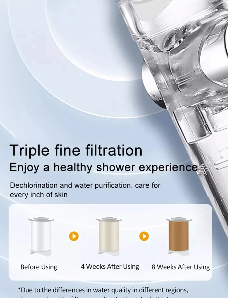 Turbocharged High Pressure Shower Head With 3 adjustable modes Rainfall Shower,Rainfall Spray For Bathroom Accessories