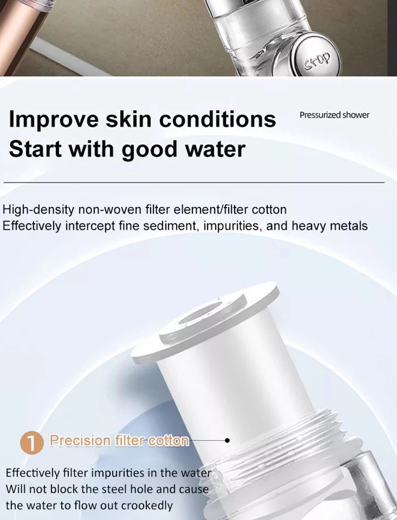 Turbocharged High Pressure Shower Head With 3 adjustable modes Rainfall Shower,Rainfall Spray For Bathroom Accessories