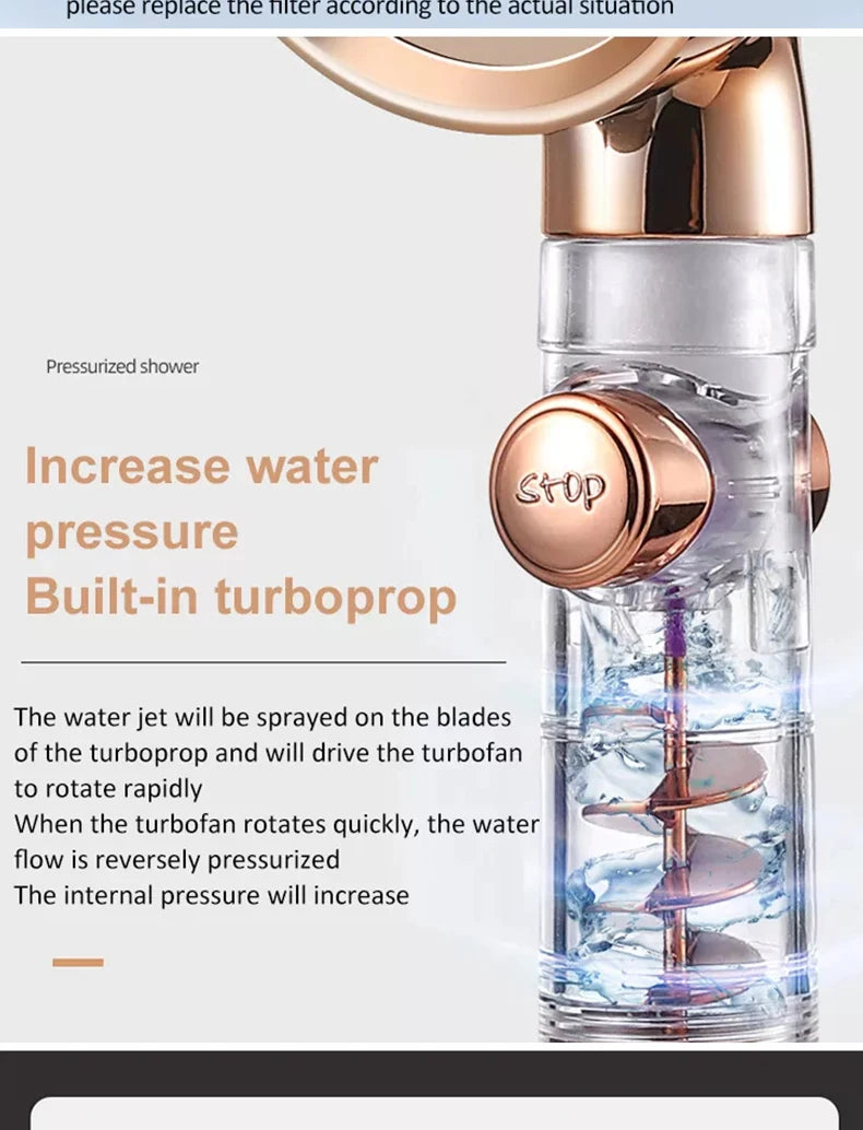 Turbocharged High Pressure Shower Head With 3 adjustable modes Rainfall Shower,Rainfall Spray For Bathroom Accessories