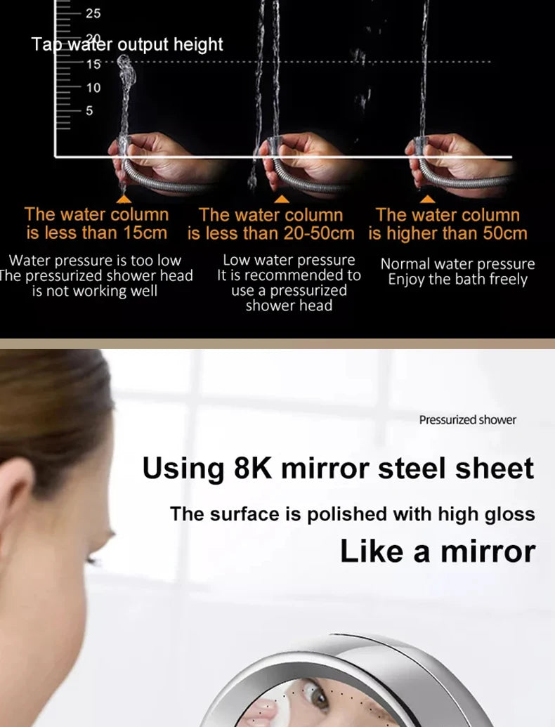 Turbocharged High Pressure Shower Head With 3 adjustable modes Rainfall Shower,Rainfall Spray For Bathroom Accessories