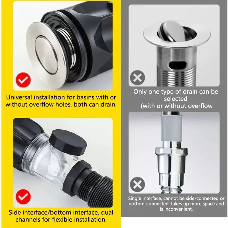 Flip Stainless Steel Washbasin Washbasin Sink Wall Drainage Pipe Kitchen Bathroom Universal Accessories Anti Odor Drainage Pipe