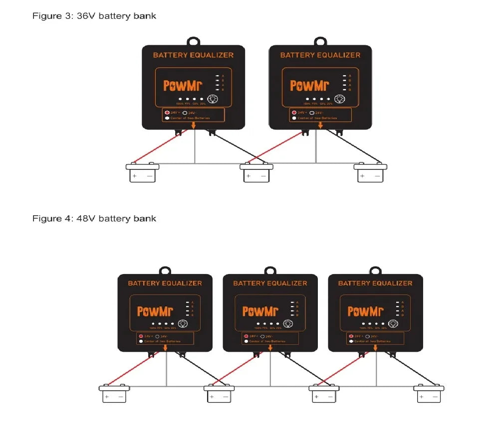 PowMr 24V48V Battery Balancer Voltage Equalizer for Lithium Iron Phosphate Battery Power Balances Voltage to Extend Battery Life