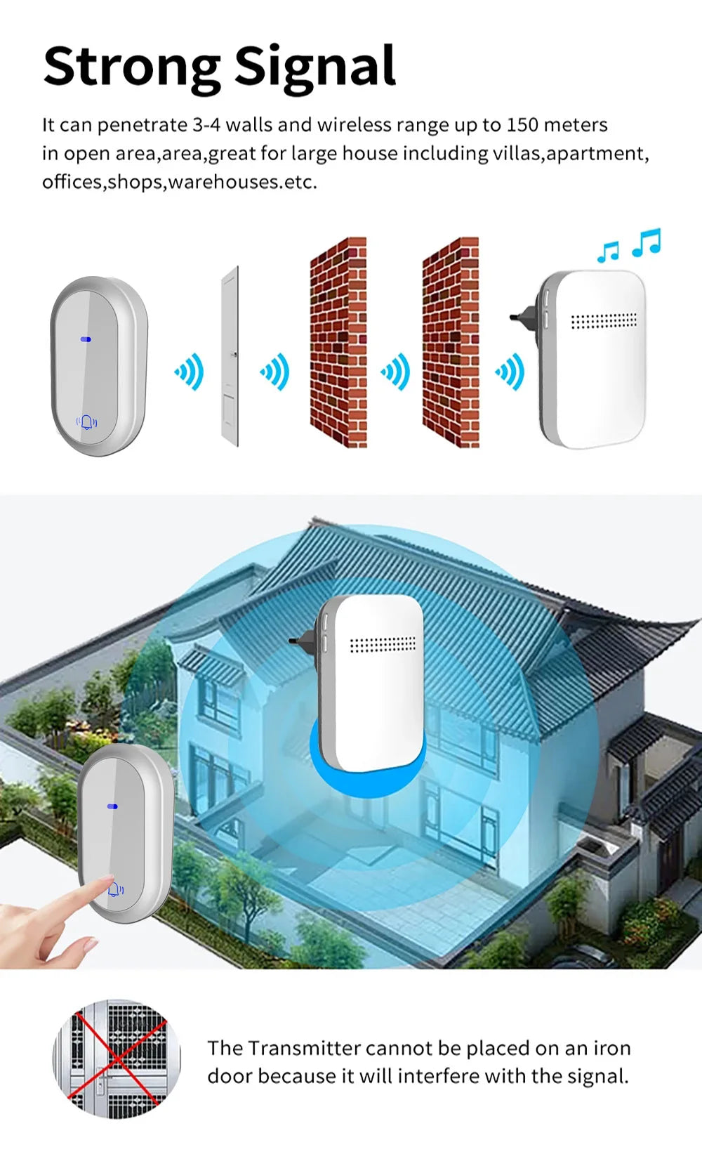 Outdoor Waterproof Long-Distance Self Powered Wireless Doorbell Without Battery Household RF433 Kinetic Door Bell