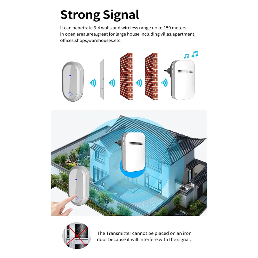 Outdoor Waterproof Long-Distance Self Powered Wireless Doorbell Without Battery Household RF433 Kinetic Door Bell