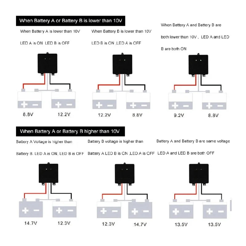PowMr 24V48V Battery Balancer Voltage Equalizer for Lithium Iron Phosphate Battery Power Balances Voltage to Extend Battery Life