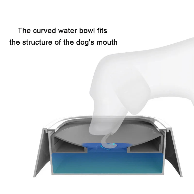 Innovative Anti-Spill Dog Water Bowl - Keep Your Pet Hydrated Without the Mess!