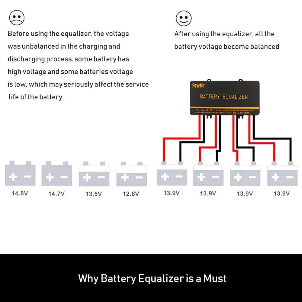 PowMr 24V48V Battery Balancer Voltage Equalizer for Lithium Iron Phosphate Battery Power Balances Voltage to Extend Battery Life